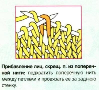 Вывязать из поперечной нити Вывязать из поперечной нити