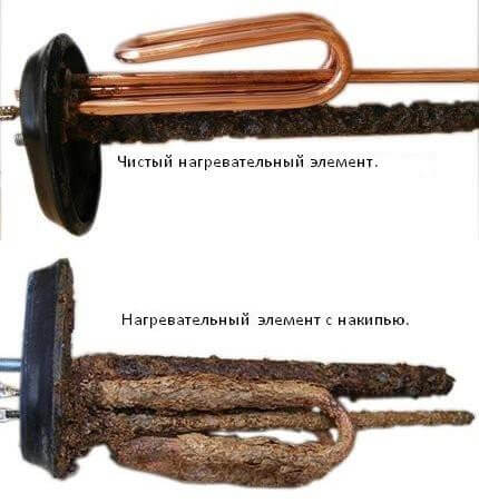 Как почистить бойлер: этапы и особенности