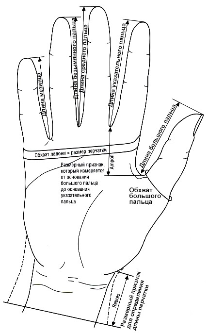 Вышивка на перчатках «Веточка мимозы» своими руками