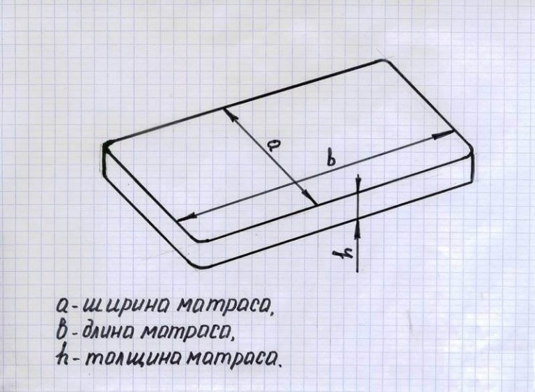 Выкройка матраса своими руками