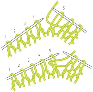 Шапка бини поперечным вязанием - узор «цепочки»