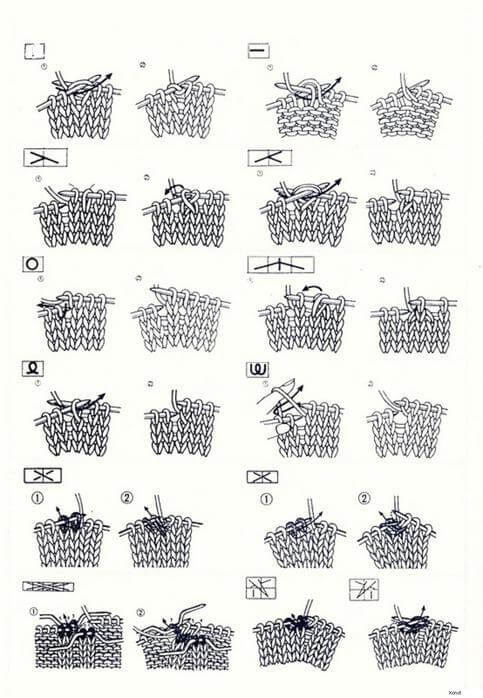 Вязаные спицами блузки от 42 до 62 размера - схемы пошагово