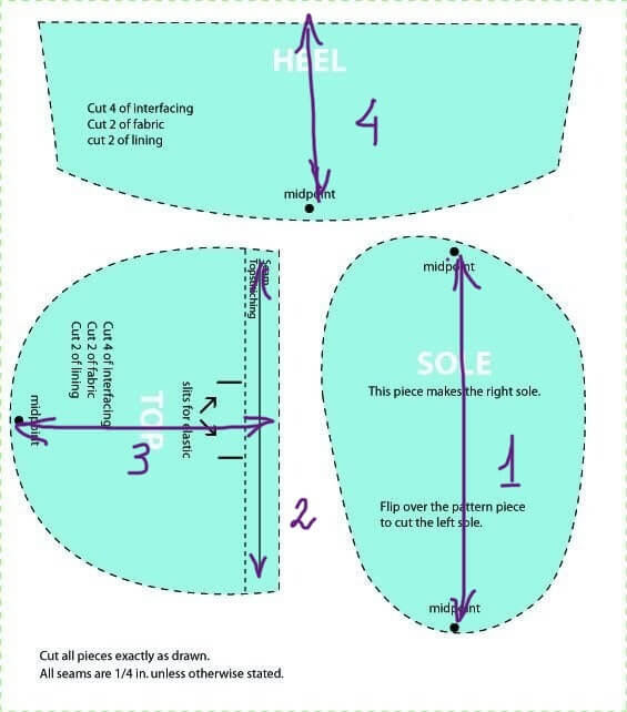 Простые выкройки и пошаговые инструкции домашних тапочек в натуральную величину