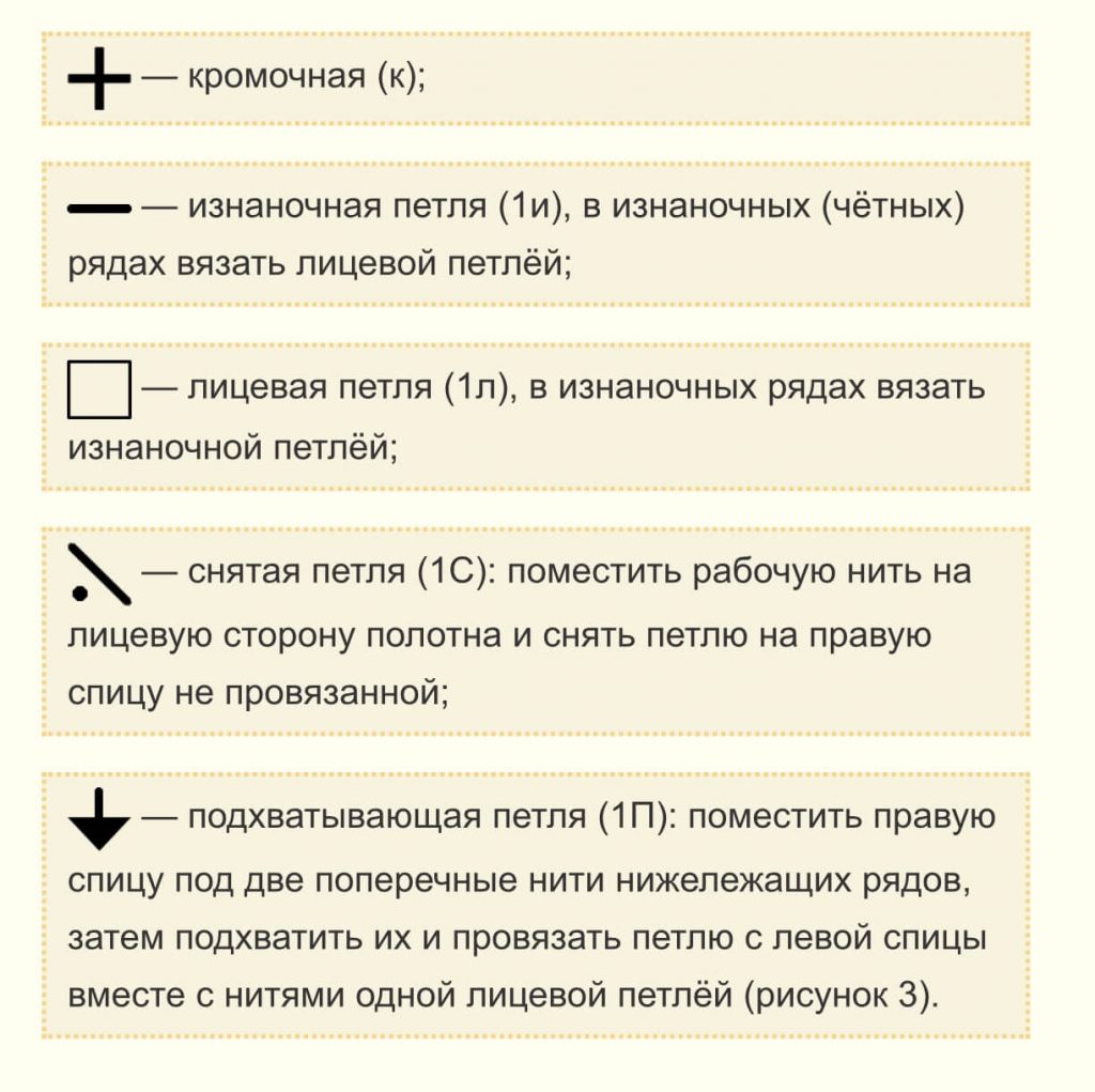 Как связать женские митенки: трубы, ажурные, в резинку - 15 вариантов