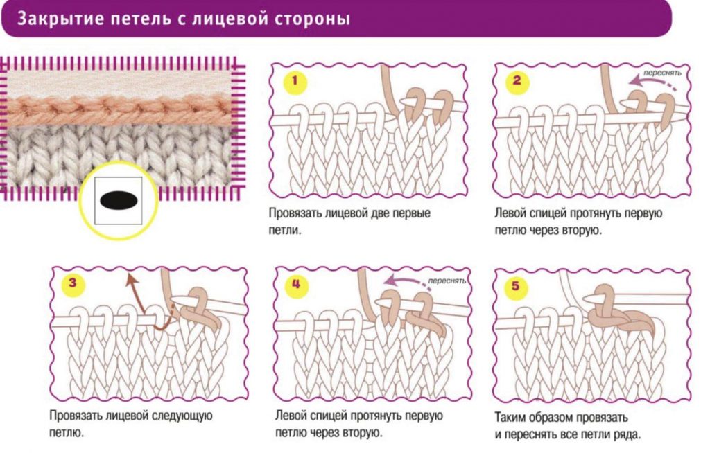 Как связать женские митенки: трубы, ажурные, в резинку - 15 вариантов