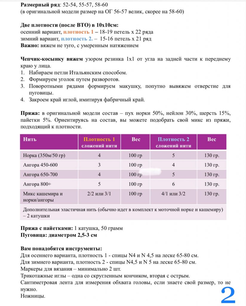 Женский чепчик спицами - вязание для начинающих