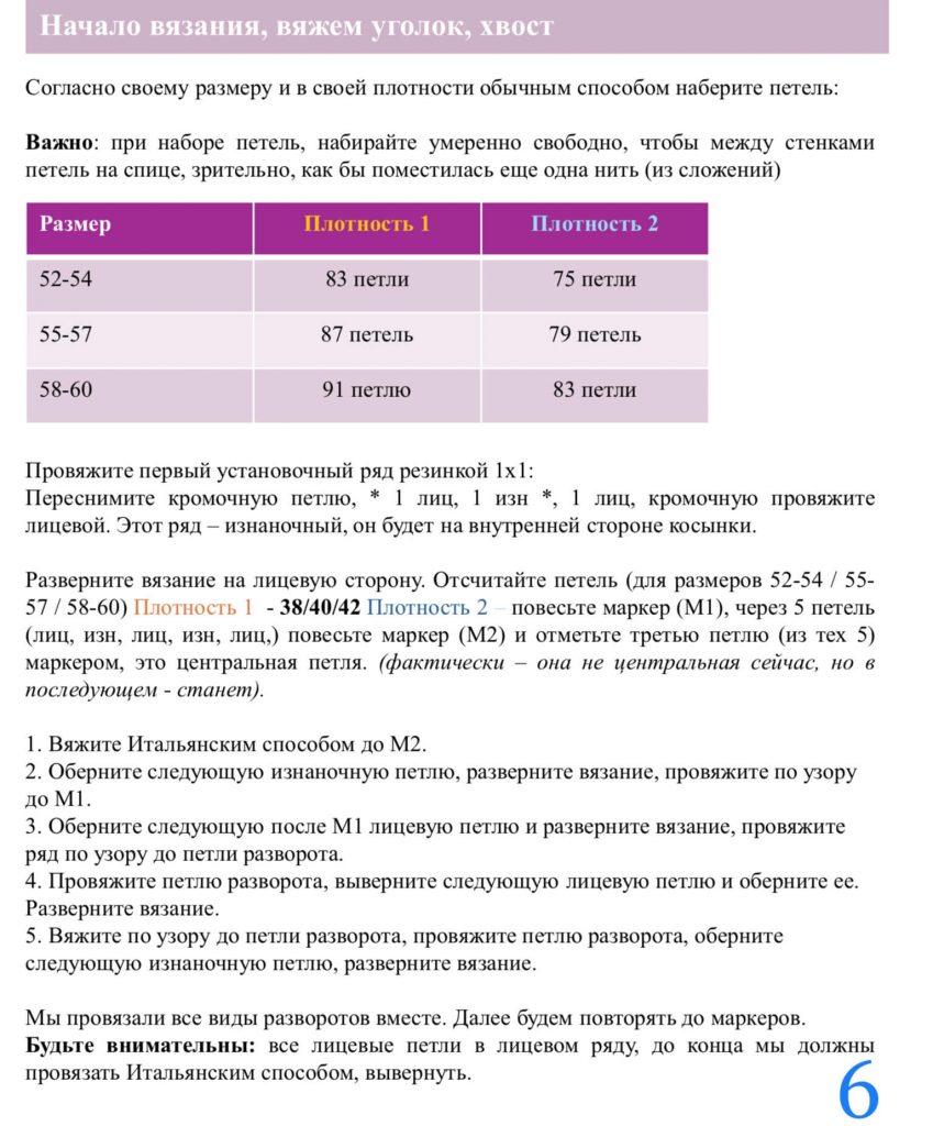 Женский чепчик спицами - вязание для начинающих