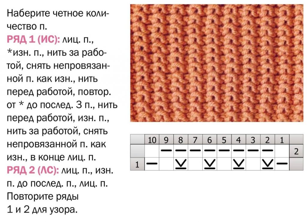 Самые популярные узоры спицами для шарфа - 75 схем и описаний