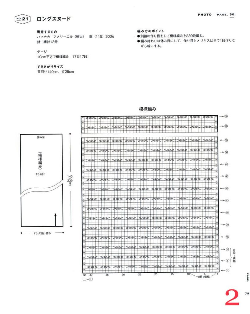 Самые популярные узоры спицами для шарфа - 75 схем и описаний
