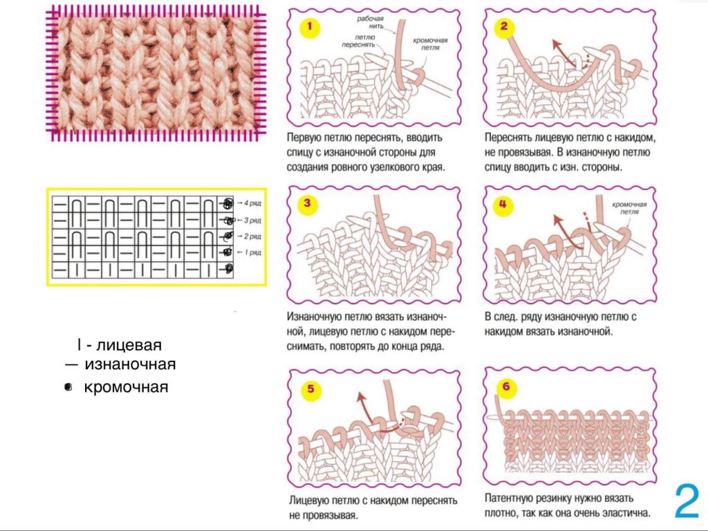 Самые популярные узоры спицами для шарфа - 75 схем и описаний