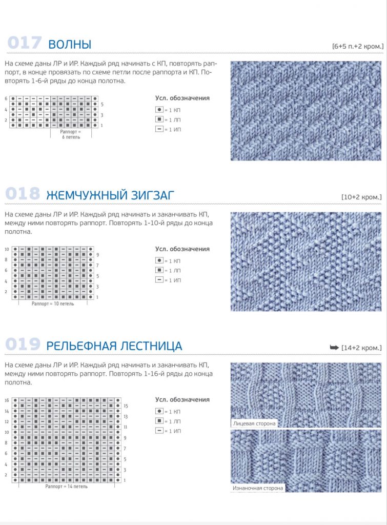 Самые популярные узоры спицами для шарфа - 75 схем и описаний