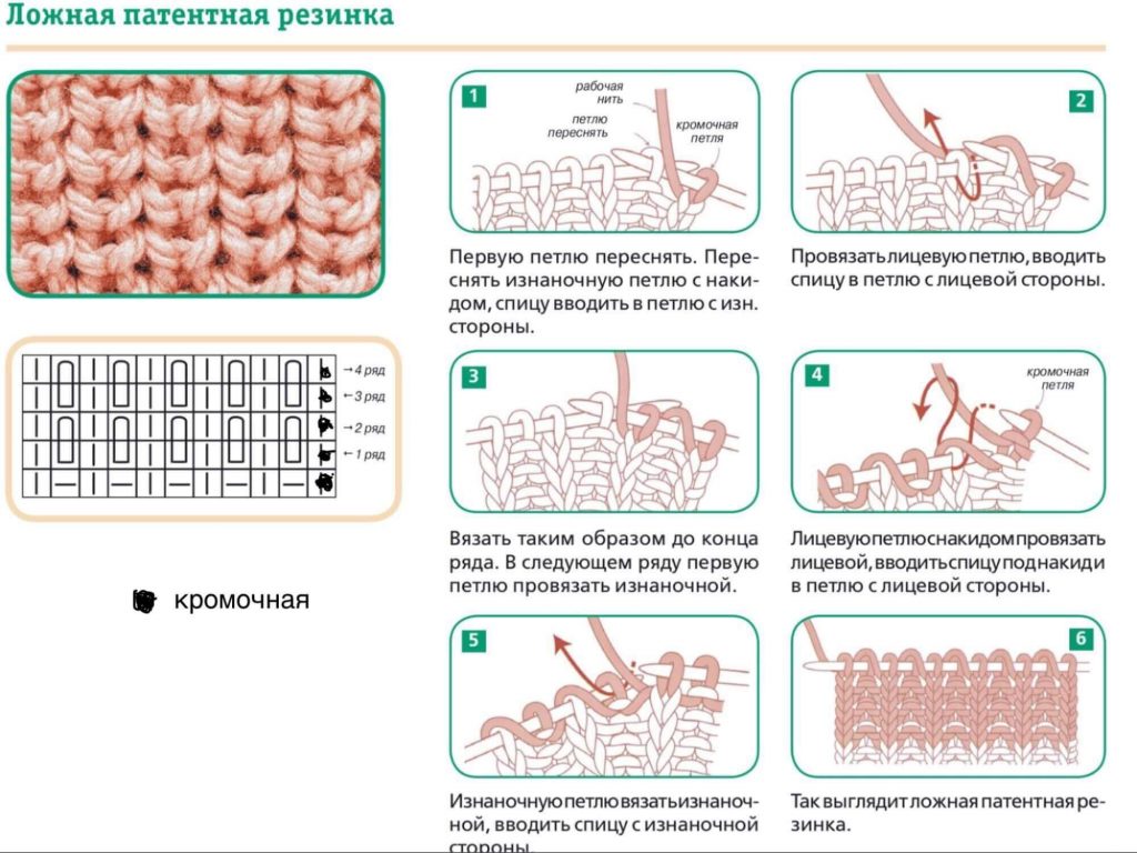 Самые популярные узоры спицами для шарфа - 75 схем и описаний