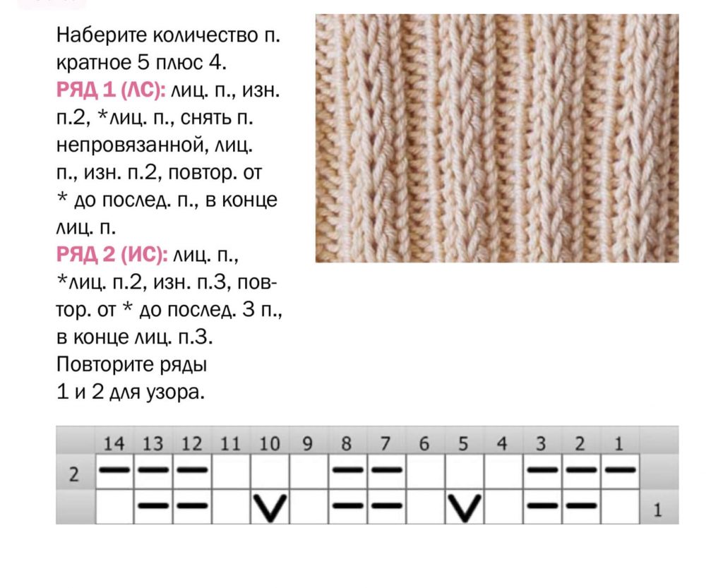 Самые популярные узоры спицами для шарфа - 75 схем и описаний