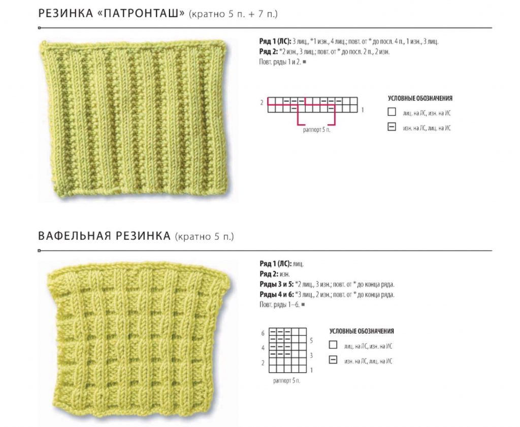 Самые популярные узоры спицами для шарфа - 75 схем и описаний