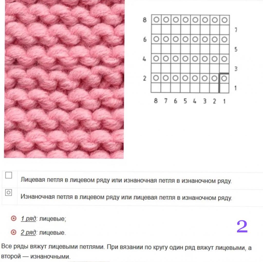 Самые популярные узоры спицами для шарфа - 75 схем и описаний
