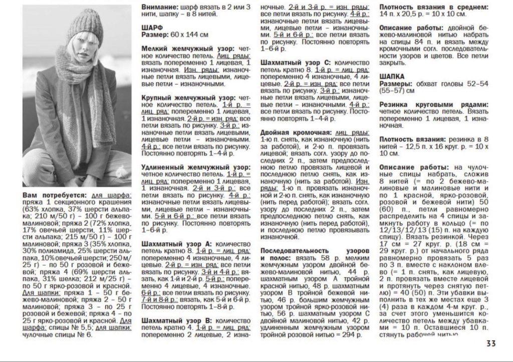 Самые популярные узоры спицами для шарфа - 75 схем и описаний