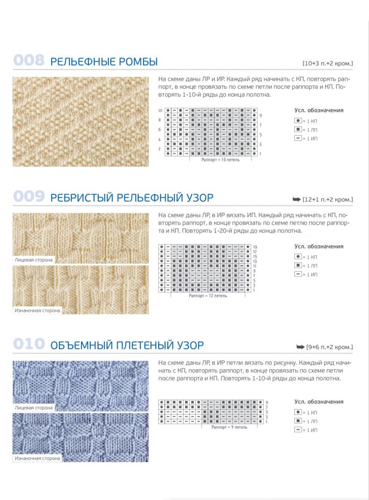 Самые популярные узоры спицами для шарфа - 75 схем и описаний
