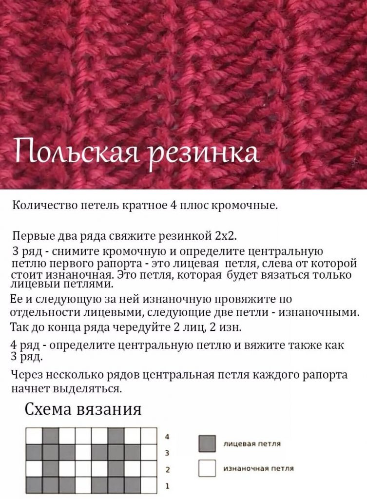 Самые популярные узоры спицами для шарфа - 75 схем и описаний