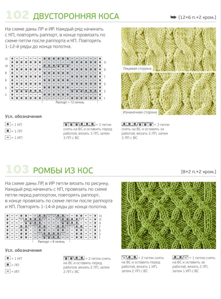 Самые популярные узоры спицами для шарфа - 75 схем и описаний