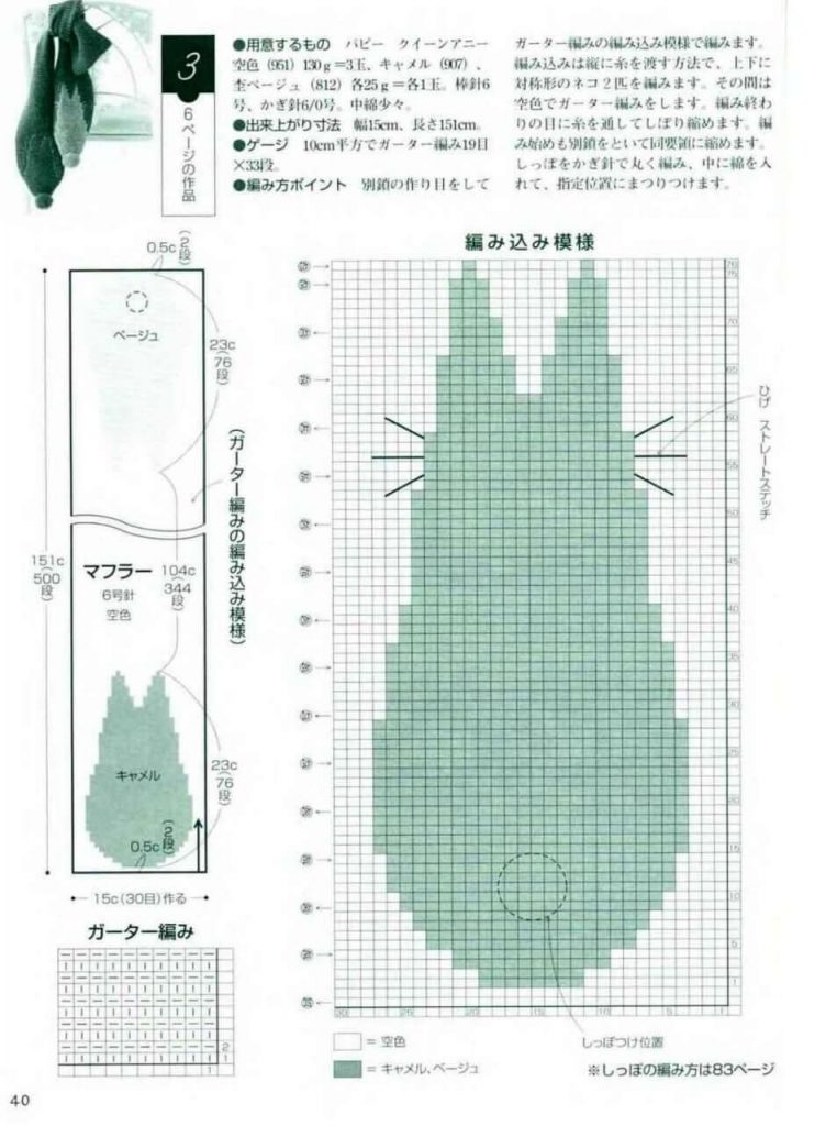 Самые популярные узоры спицами для шарфа - 75 схем и описаний