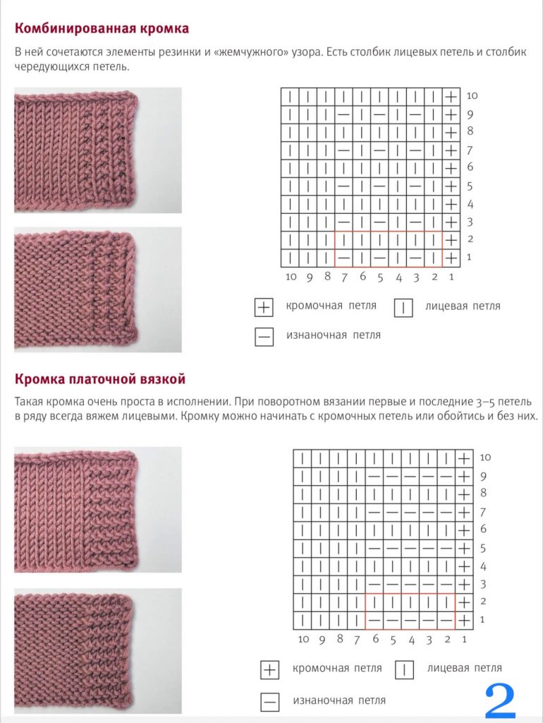 Самые популярные узоры спицами для шарфа - 75 схем и описаний