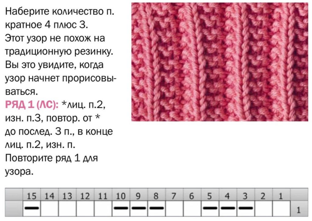 Самые популярные узоры спицами для шарфа - 75 схем и описаний