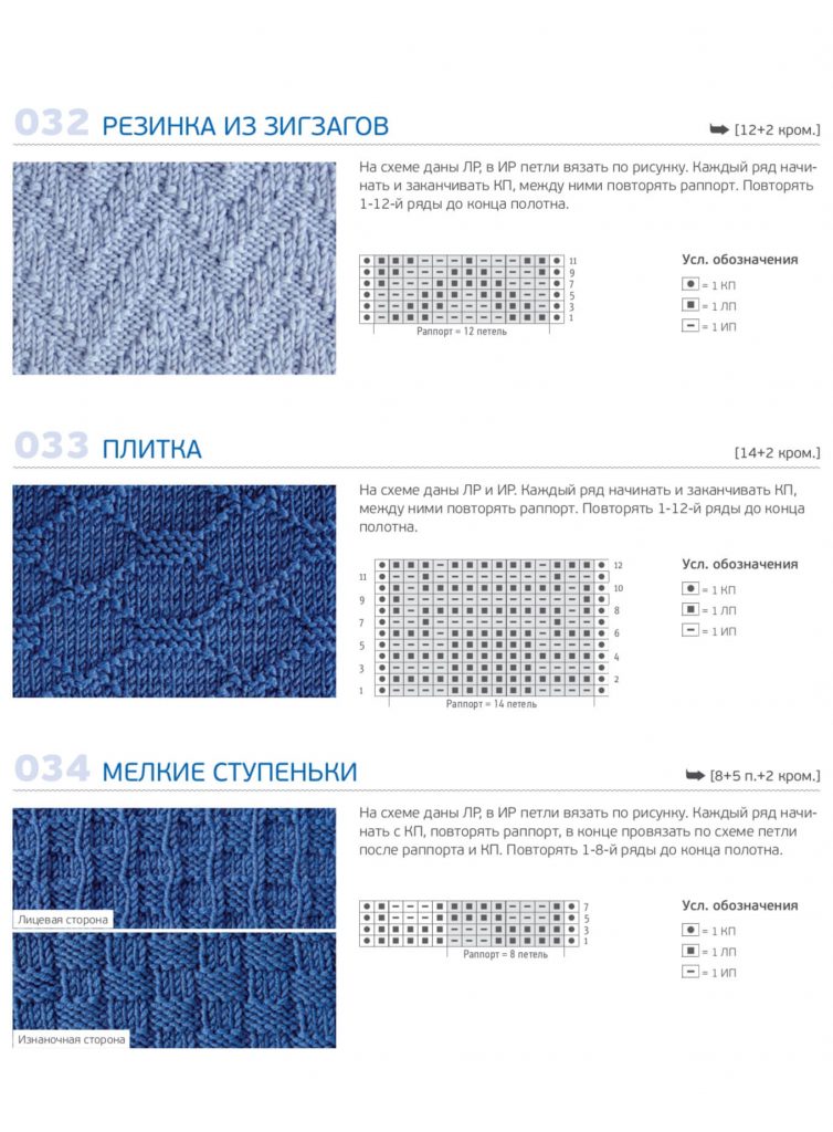Самые популярные узоры спицами для шарфа - 75 схем и описаний