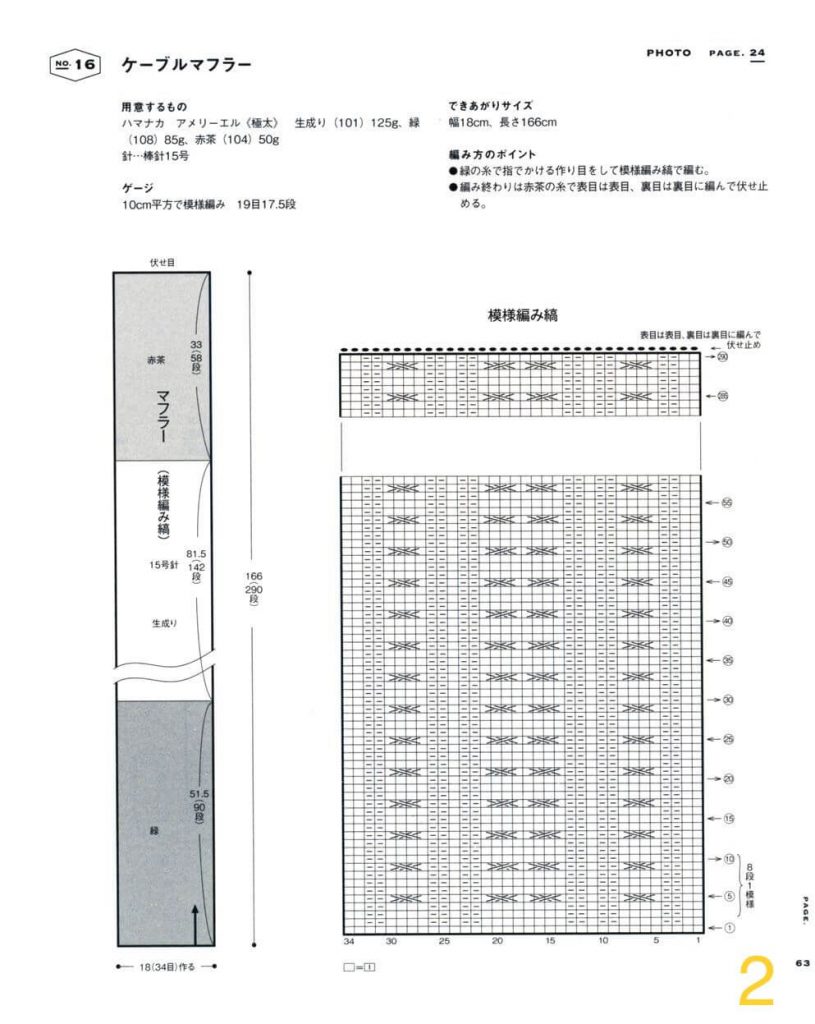 Самые популярные узоры спицами для шарфа - 75 схем и описаний
