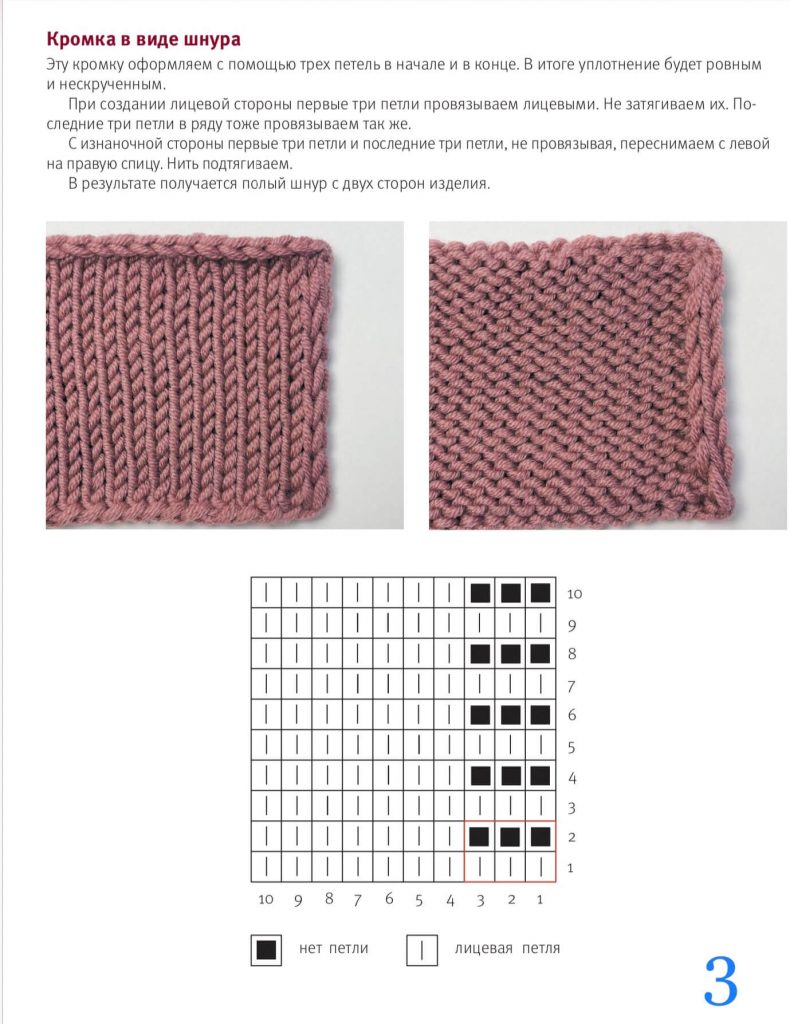 Самые популярные узоры спицами для шарфа - 75 схем и описаний