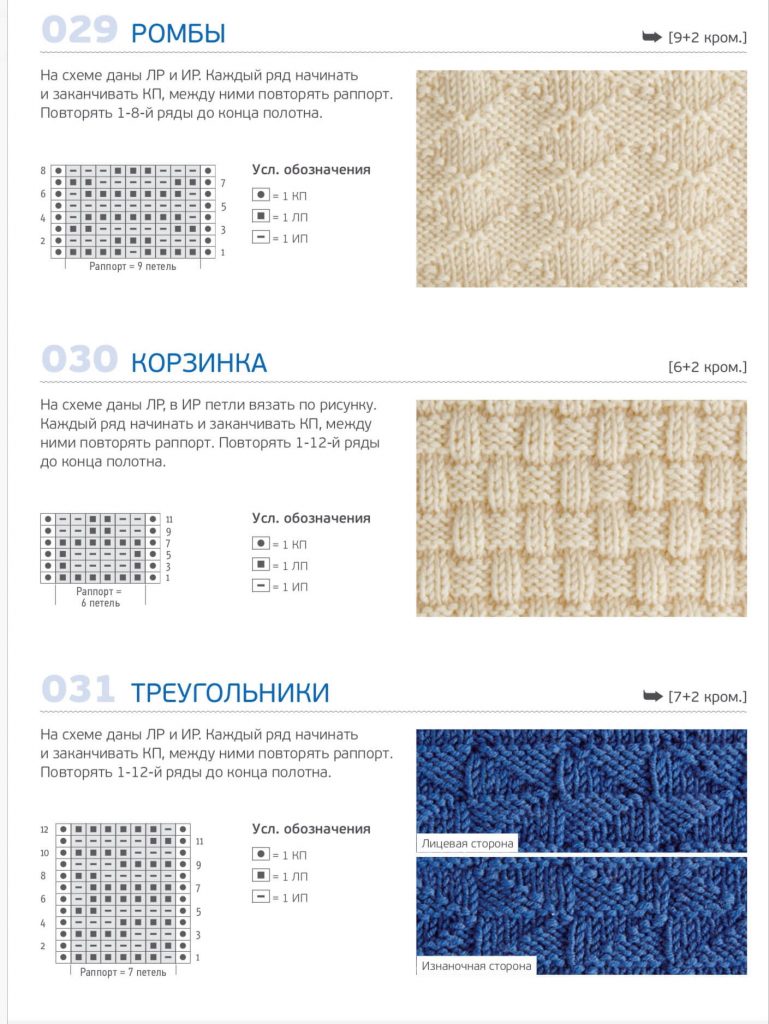 Самые популярные узоры спицами для шарфа - 75 схем и описаний