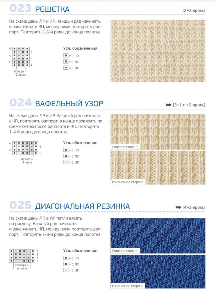 Самые популярные узоры спицами для шарфа - 75 схем и описаний