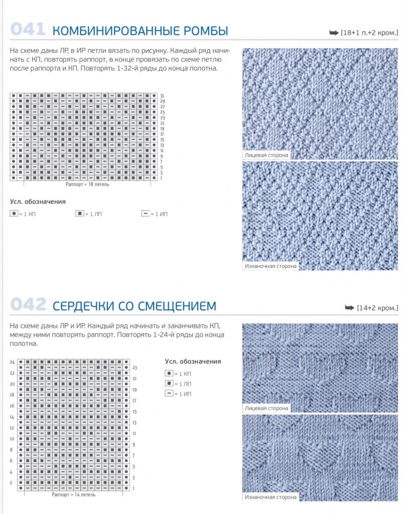Самые популярные узоры спицами для шарфа - 75 схем и описаний