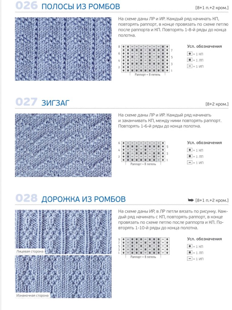 Самые популярные узоры спицами для шарфа - 75 схем и описаний