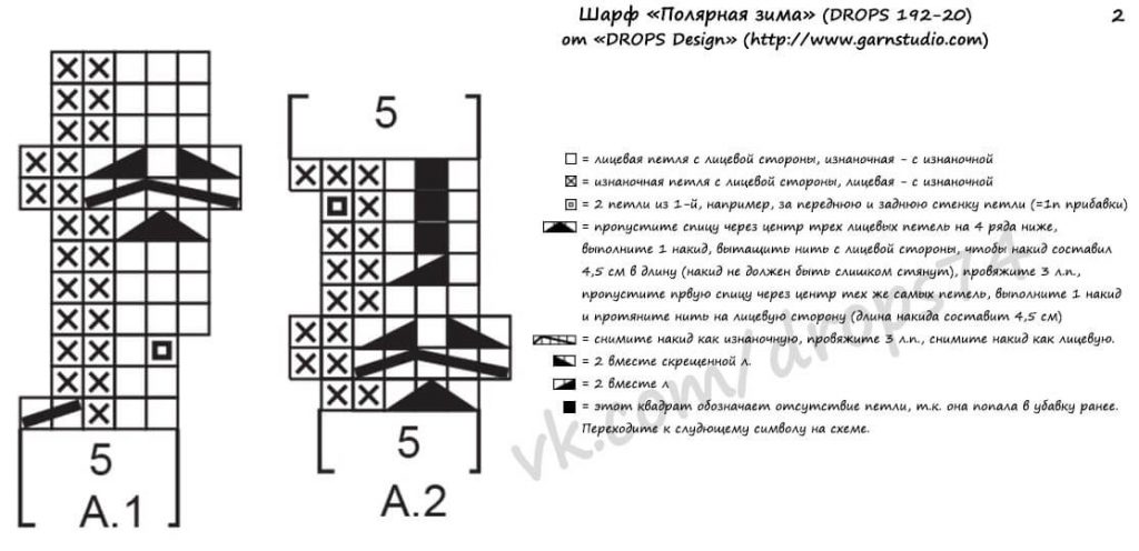Самые популярные узоры спицами для шарфа - 75 схем и описаний