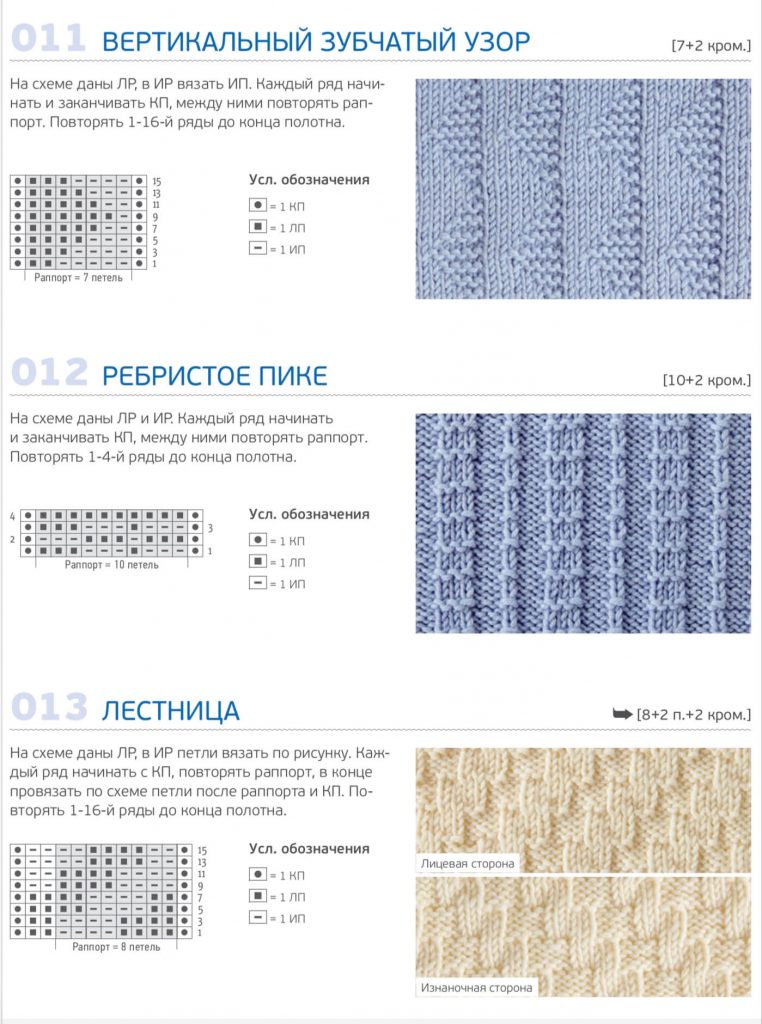 Самые популярные узоры спицами для шарфа - 75 схем и описаний