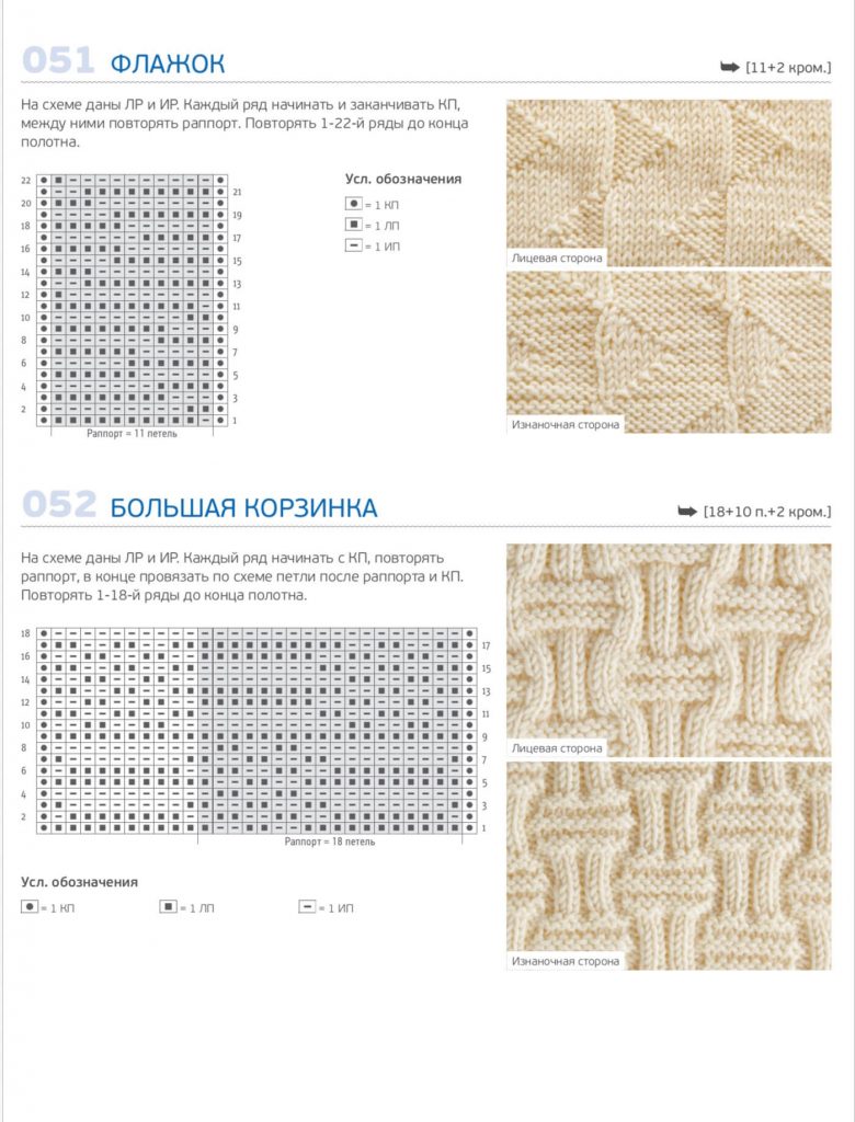 Самые популярные узоры спицами для шарфа - 75 схем и описаний