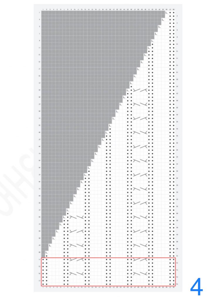 Самые популярные узоры спицами для шарфа - 75 схем и описаний
