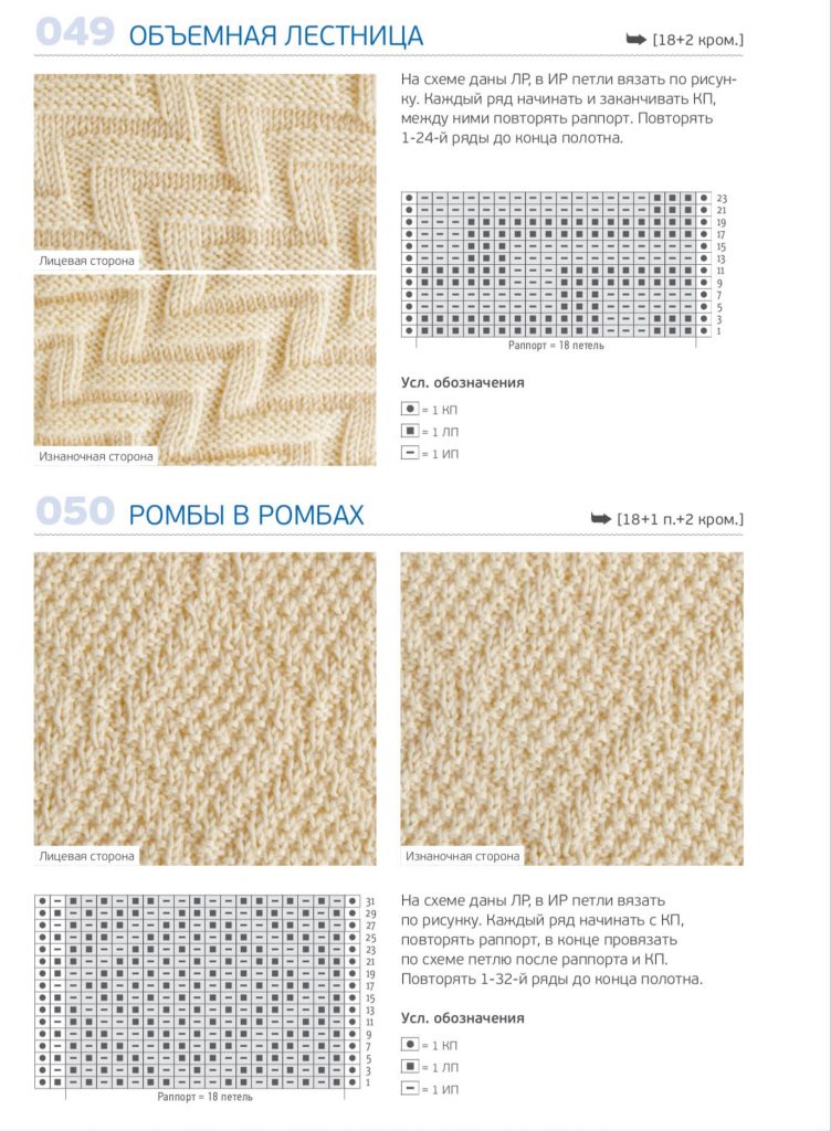 Самые популярные узоры спицами для шарфа - 75 схем и описаний