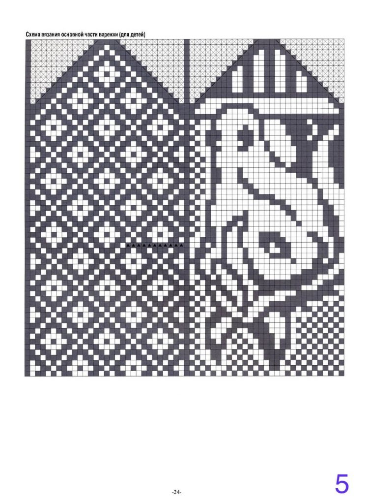 Инструкция по вязанию лошадки на спицах