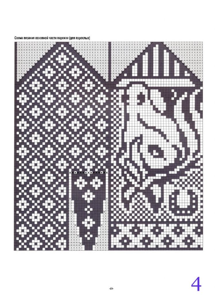 Инструкция по вязанию лошадки на спицах