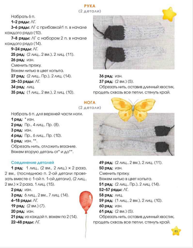 Инструкция по вязанию лошадки на спицах