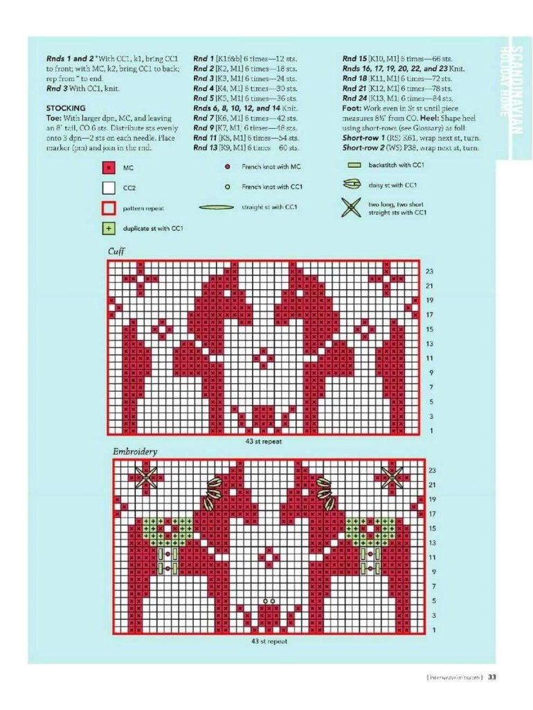Инструкция по вязанию лошадки на спицах