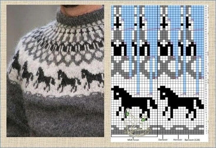 Инструкция по вязанию лошадки на спицах