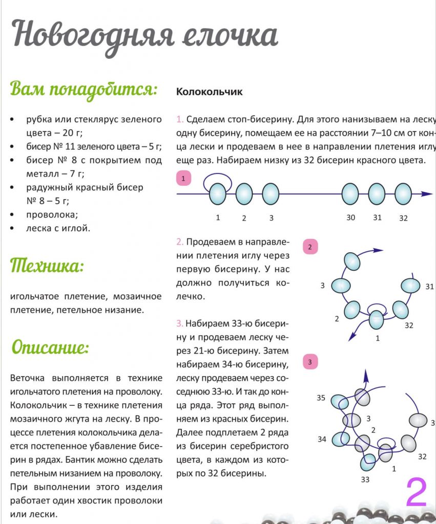 Игрушки из бисера на Новый Год - схемы и мк для начинающих