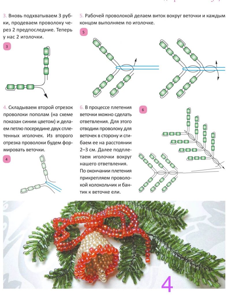 Игрушки из бисера на Новый Год - схемы и мк для начинающих