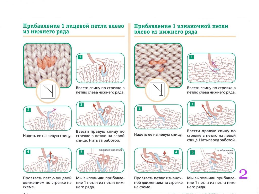 Связать девочке шапку шлем с ушками - описание от Дропс