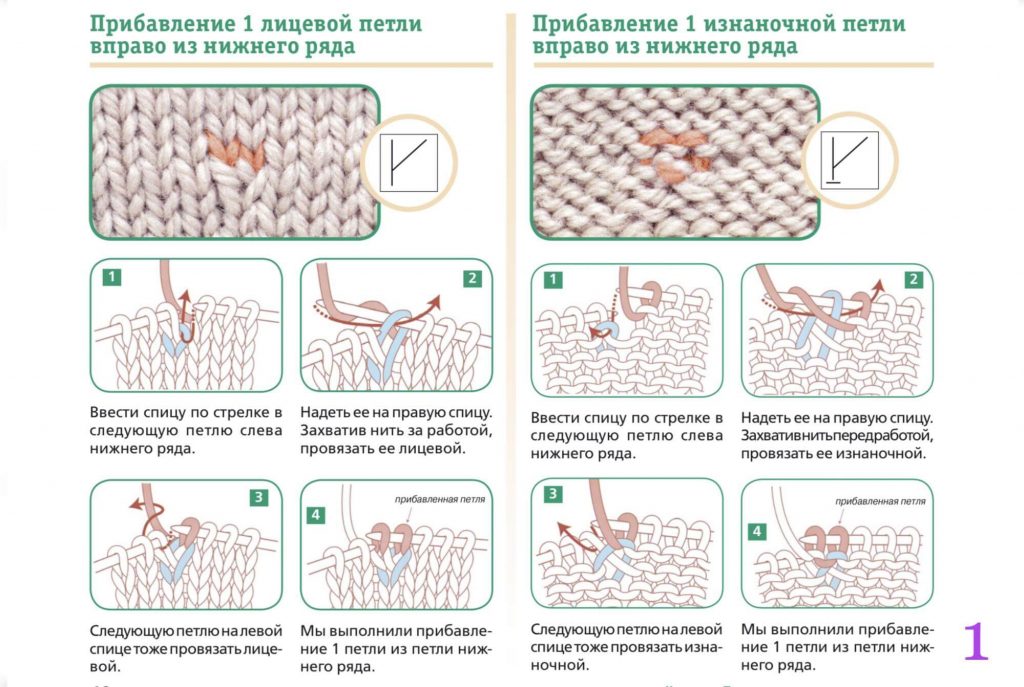 Связать девочке шапку шлем с ушками - описание от Дропс