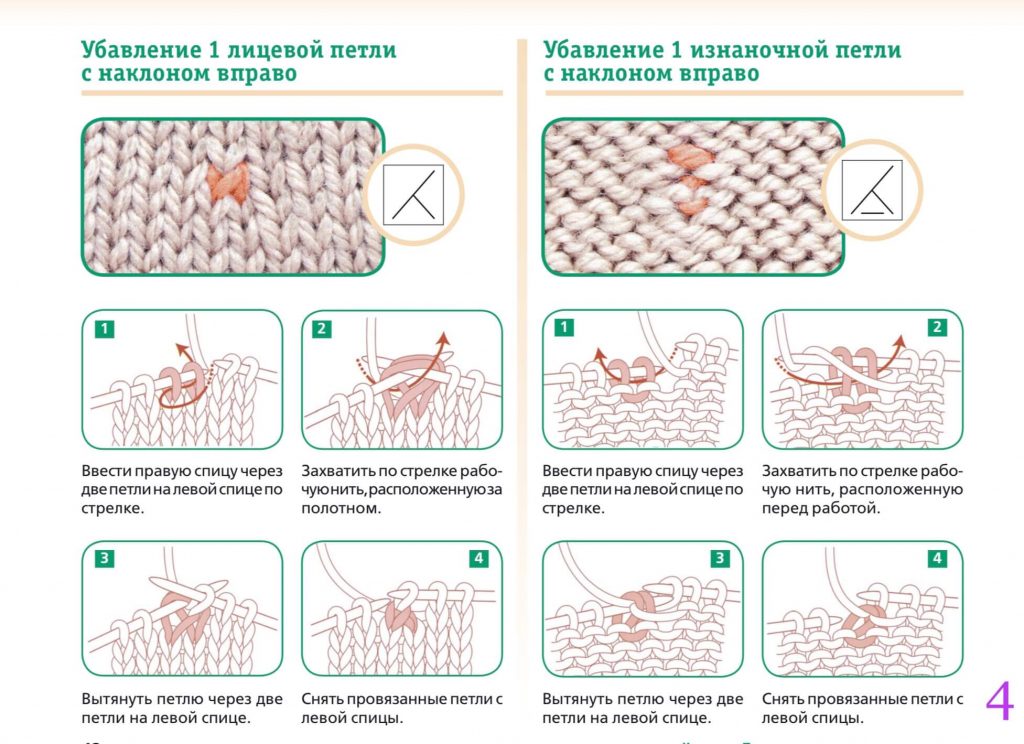 Связать девочке шапку шлем с ушками - описание от Дропс