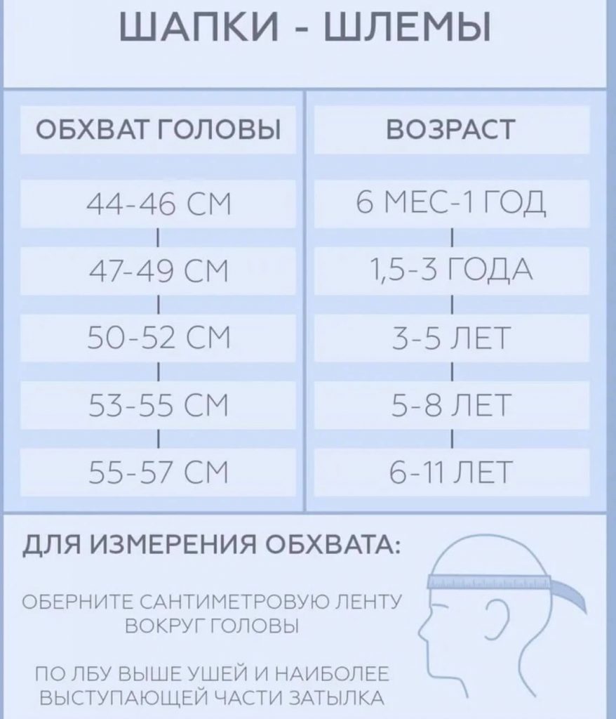 Связать девочке шапку шлем с ушками - описание от Дропс