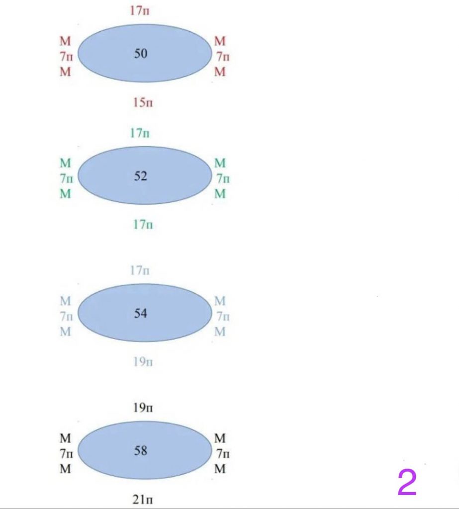 Связать девочке шапку шлем с ушками - описание от Дропс